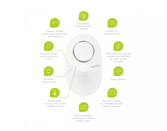 Nanny BM-03 - Doppel-Set für Zwillinge & Geschwisterbabys Nanny BM-03 - Doppel-Set für Zwillinge & Geschwisterbabys